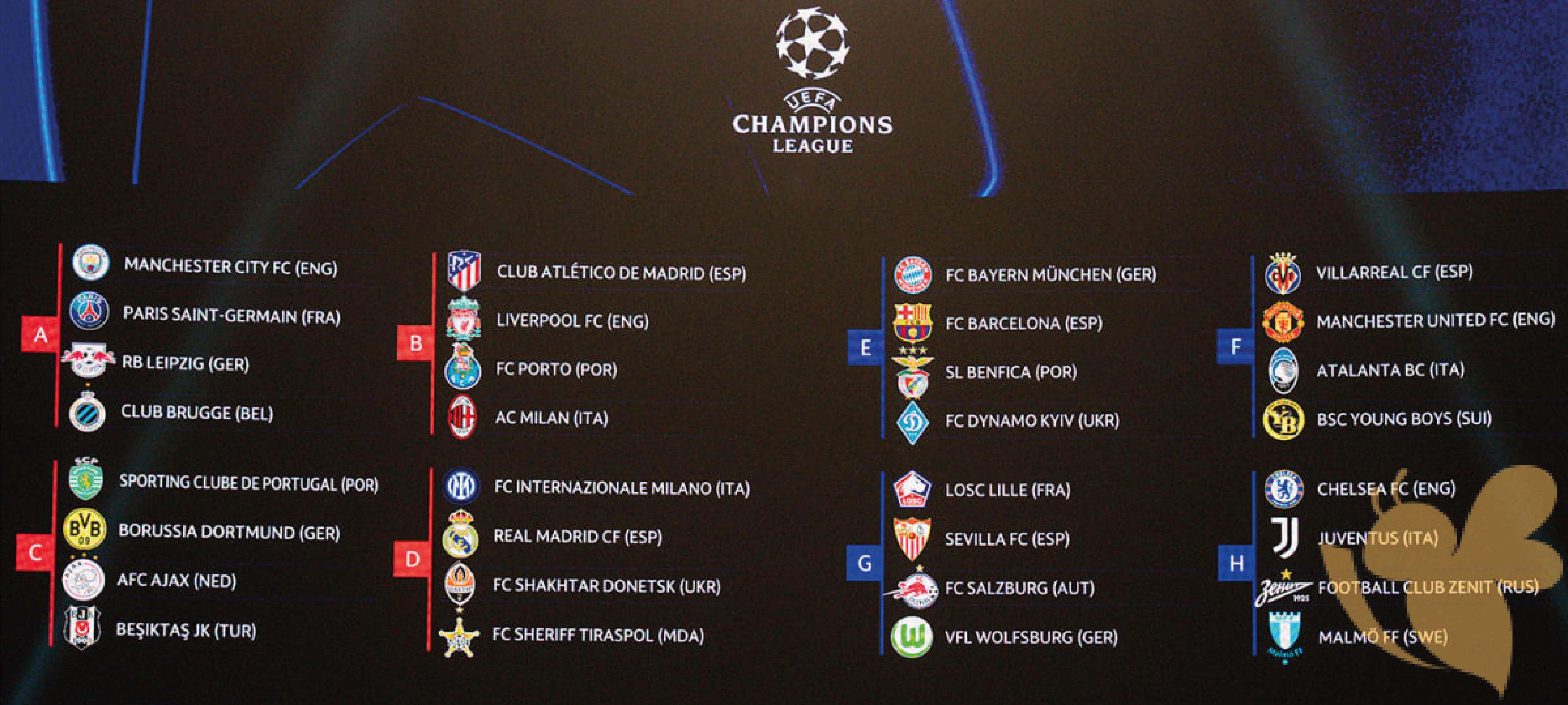 Manchester City, Arsenal, Real Madrid as possible champions