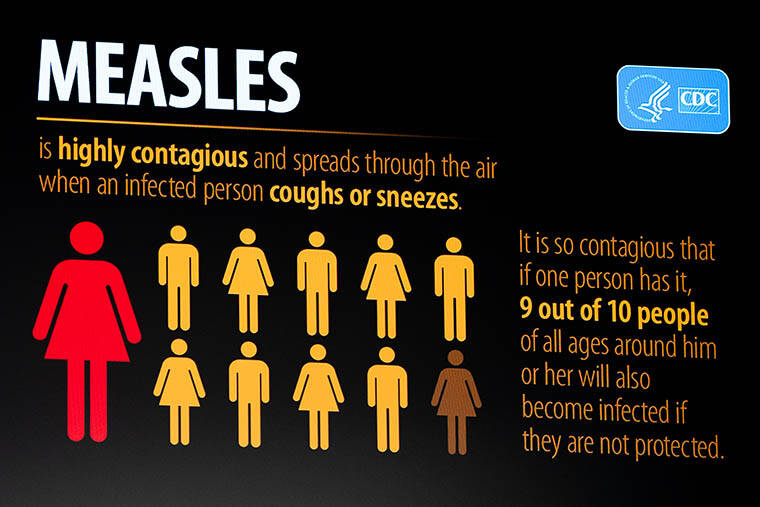 U.S. Sees Highest Measles Case Count Since 2019 Outbreak
