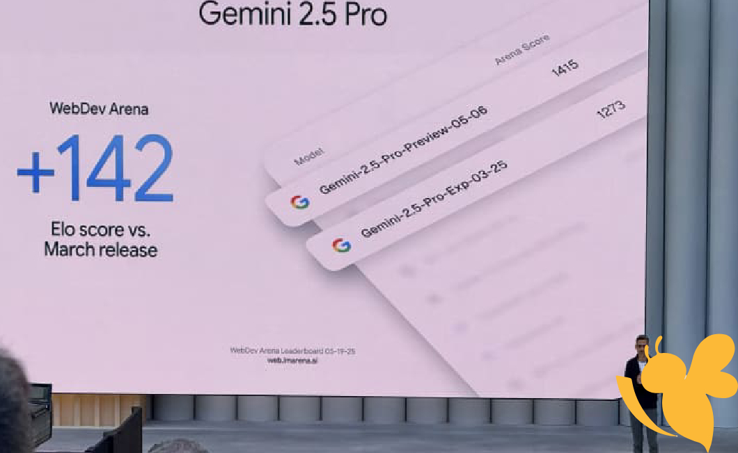 Google Introduces Exclusive $250/Month AI Experience for Professionals